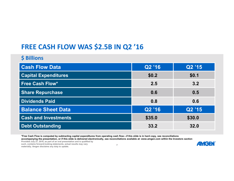 Q2 ’16 Earnings Call slide image #8