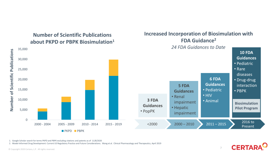 1Q 2021 slide image #8