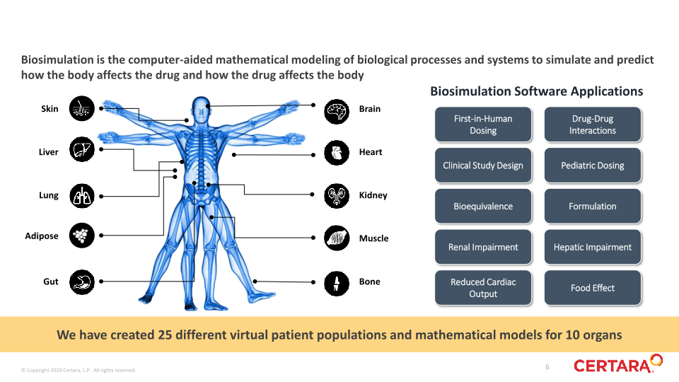 1Q 2021 slide image #7