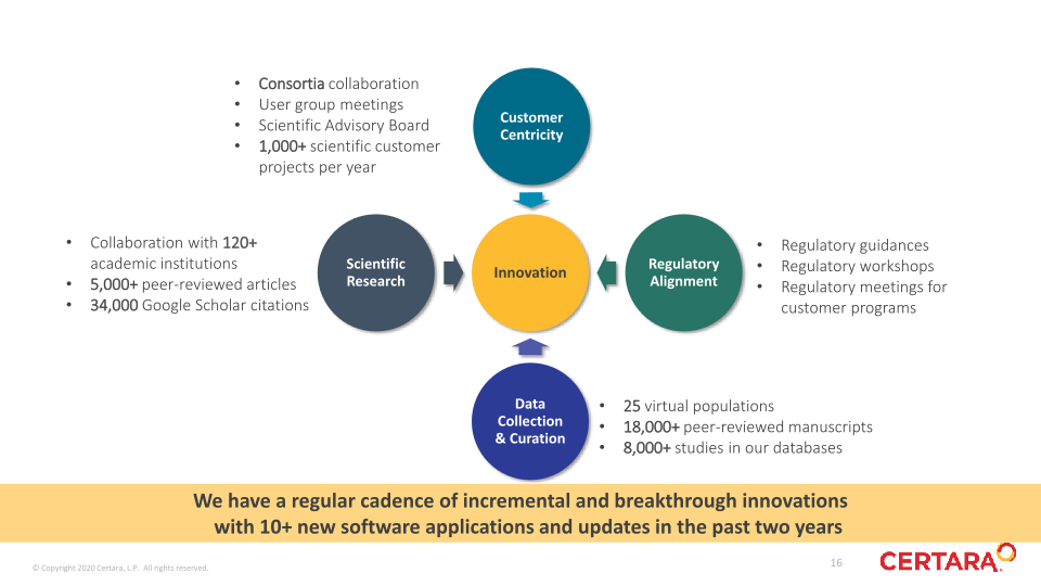 1Q 2021 slide image #17