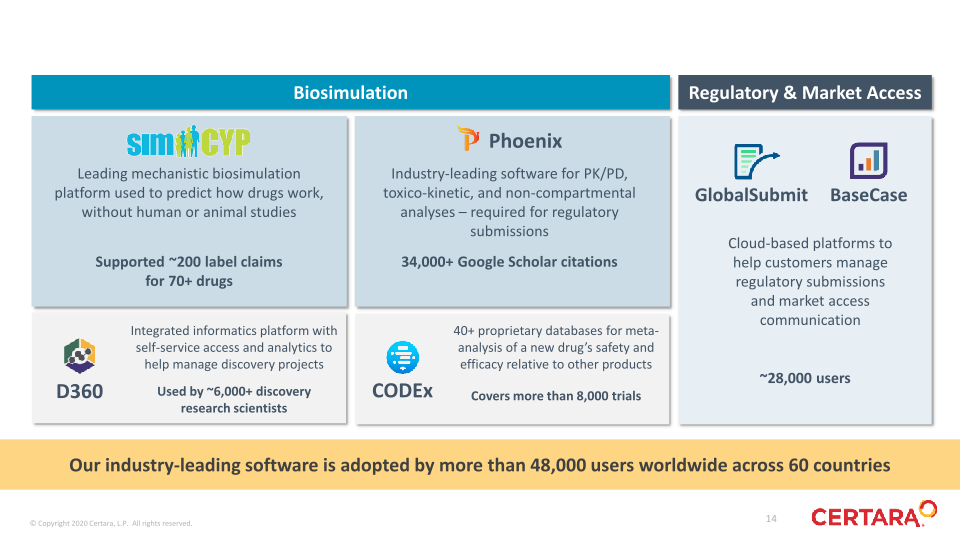 1Q 2021 slide image #15