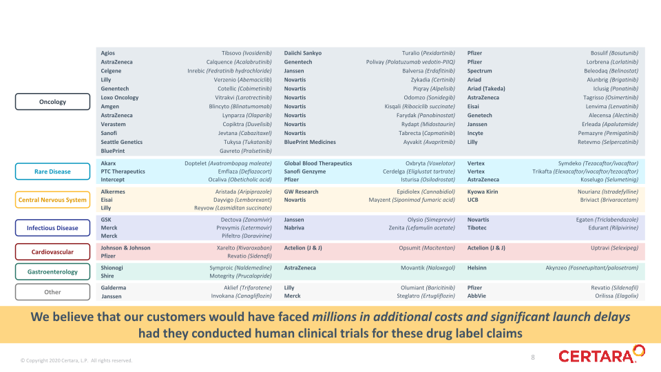 1Q 2021 slide image #9