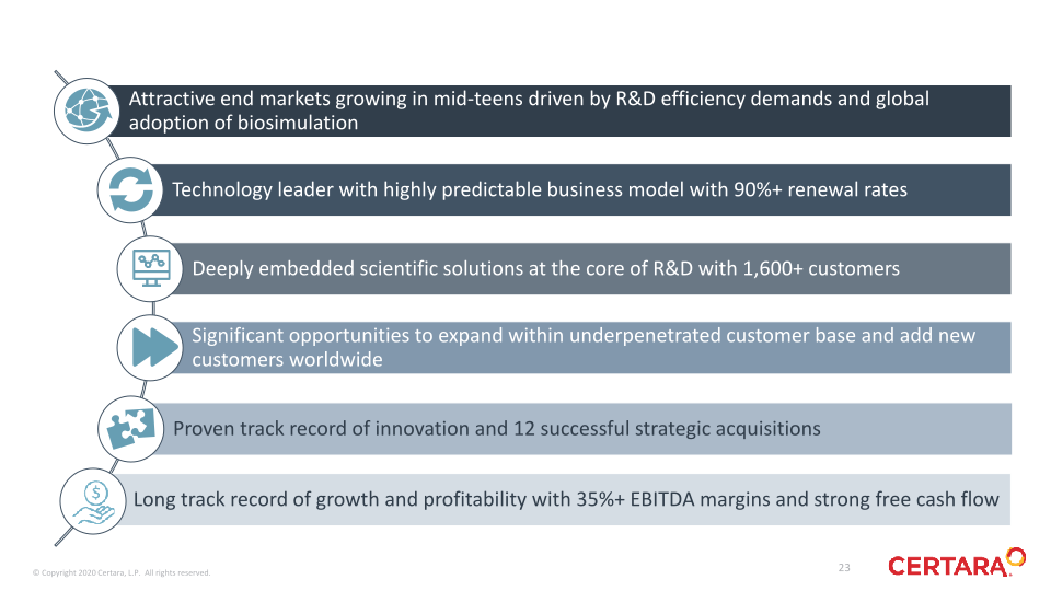 1Q 2021 slide image #24