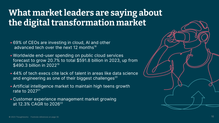 Thoughtworks Q4 2022 Investor Presentation slide image #17