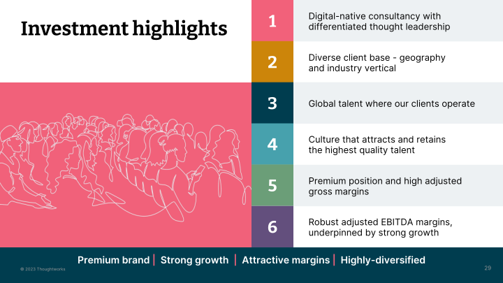 Thoughtworks Q4 2022 Investor Presentation slide image #30