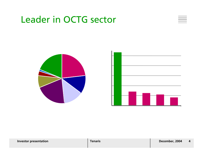 Investor Presentation Tenaris slide image #5