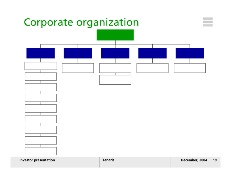 Investor Presentation Tenaris slide image #20