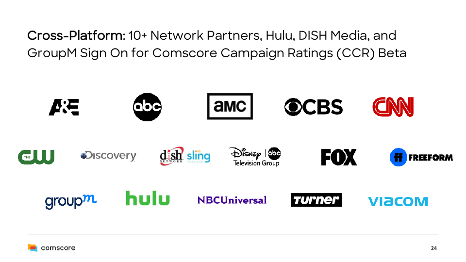 Comscore Company Presentation slide image #25