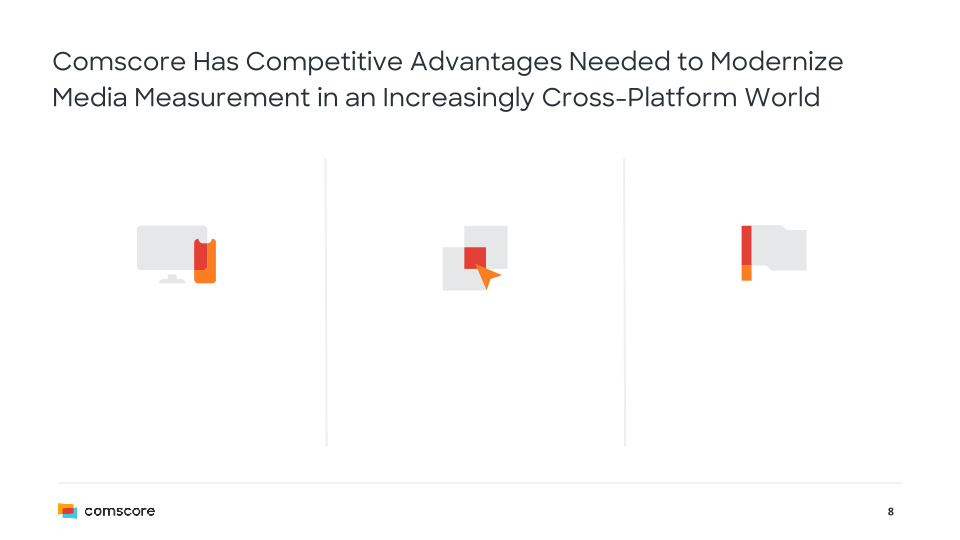 Comscore Company Presentation slide image #9