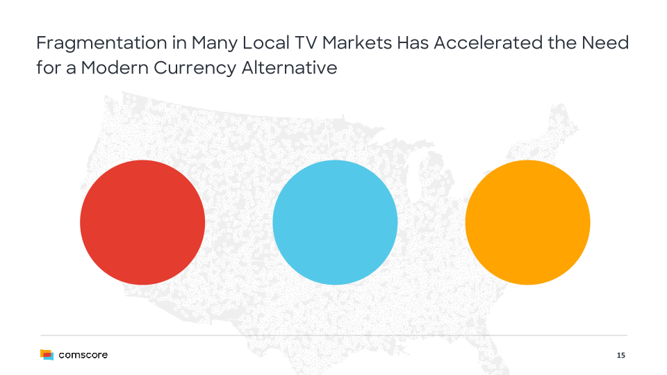 Comscore Company Presentation slide image #16