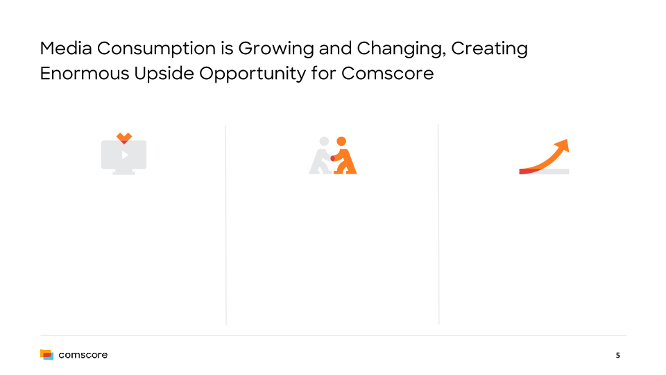 Comscore Company Presentation slide image #6