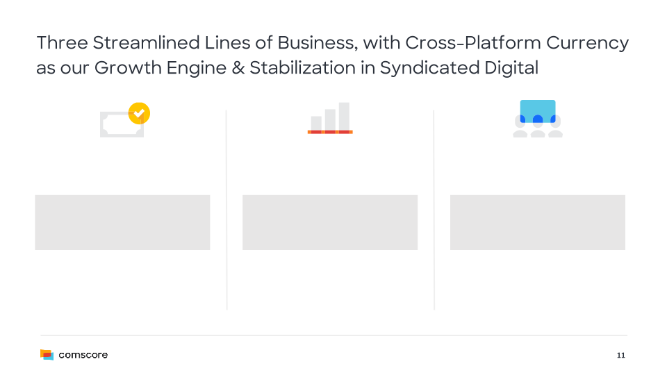 Comscore Company Presentation slide image #12