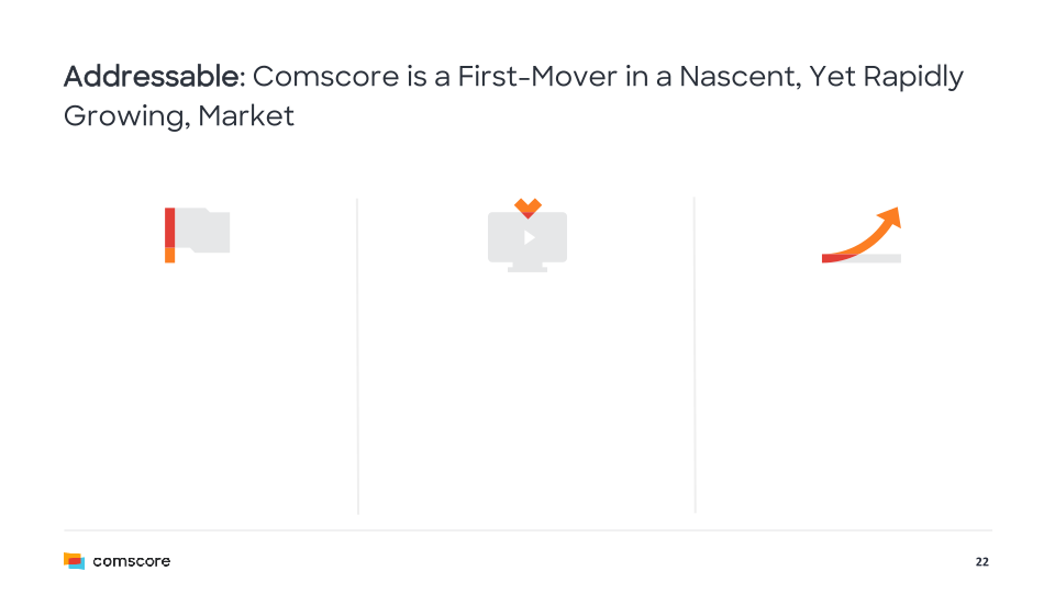 Comscore Company Presentation slide image #23