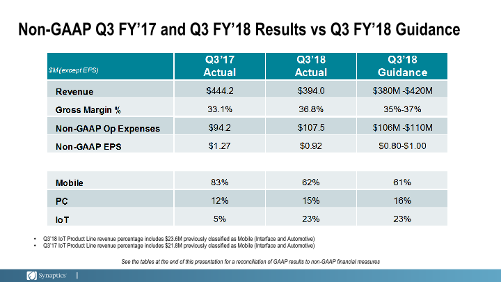 Third Quarter Fiscal 2018 Earnings slide image #7