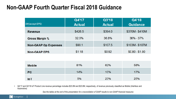 Third Quarter Fiscal 2018 Earnings slide image #10