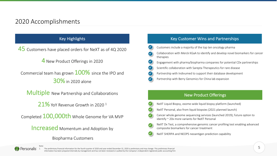 Personalis Investor Presentation slide image #6