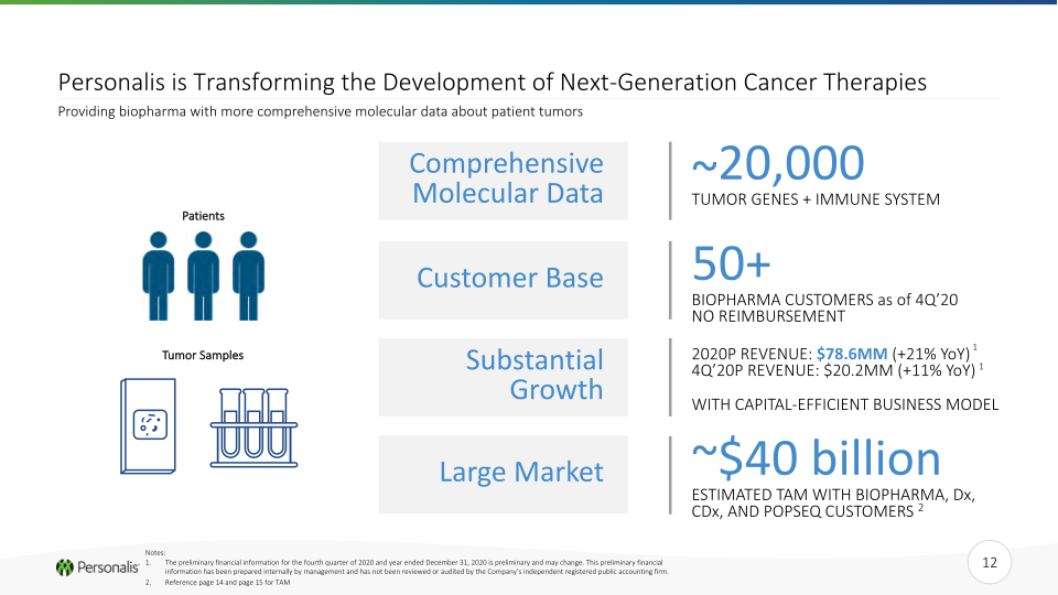 Personalis Investor Presentation slide image #13