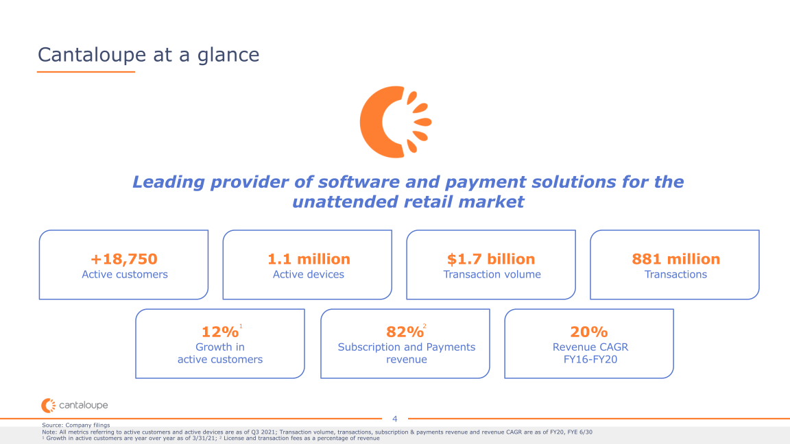 Cantaloupe Investor Presentation slide image #6