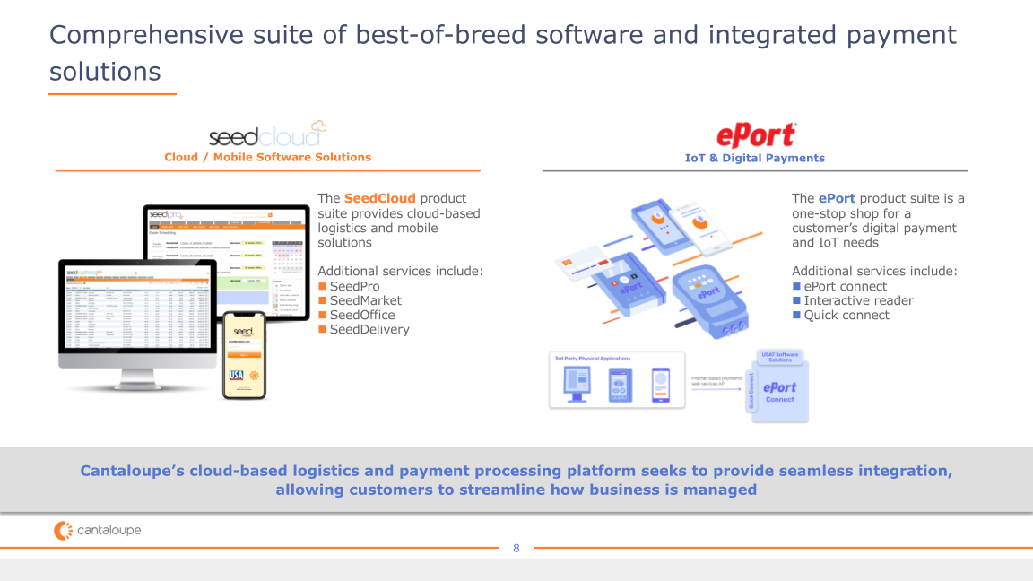 Cantaloupe Investor Presentation slide image #10