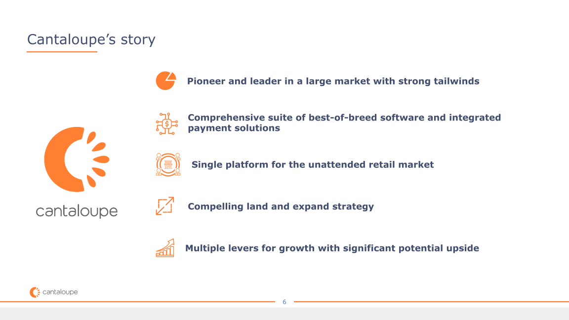 Cantaloupe Investor Presentation slide image #8