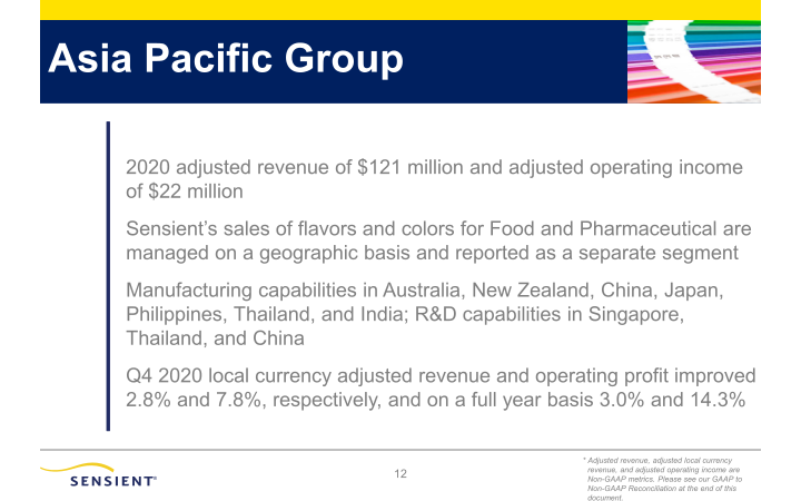 Sensient Fourth Quarter 2020 Investor Presentation slide image #13