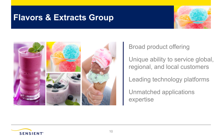 Sensient Fourth Quarter 2020 Investor Presentation slide image #11