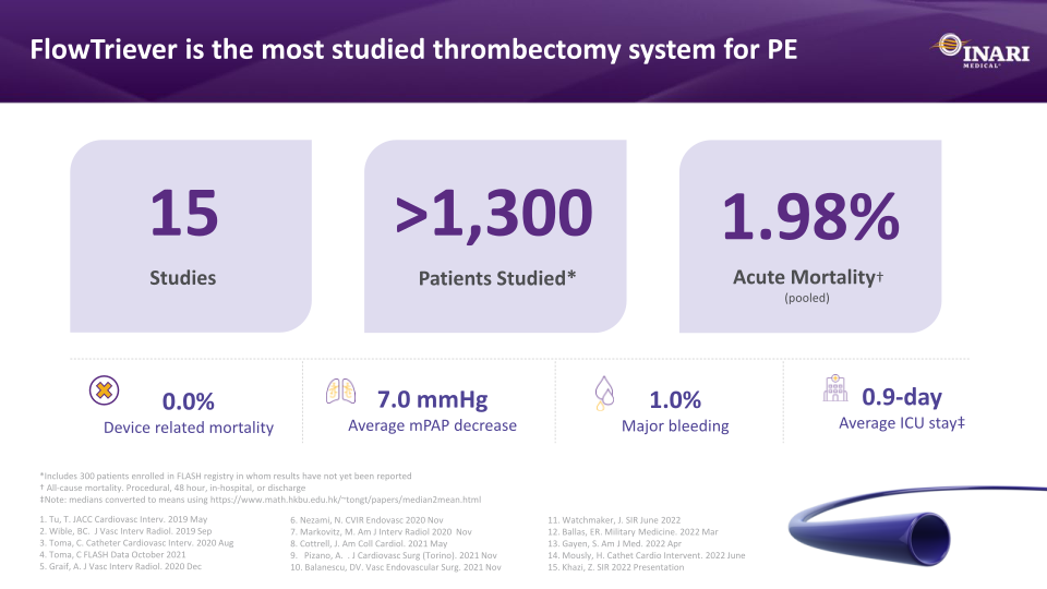 Inari Medical Investor Presentation slide image #26