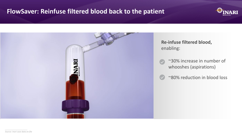 Inari Medical Investor Presentation slide image #21