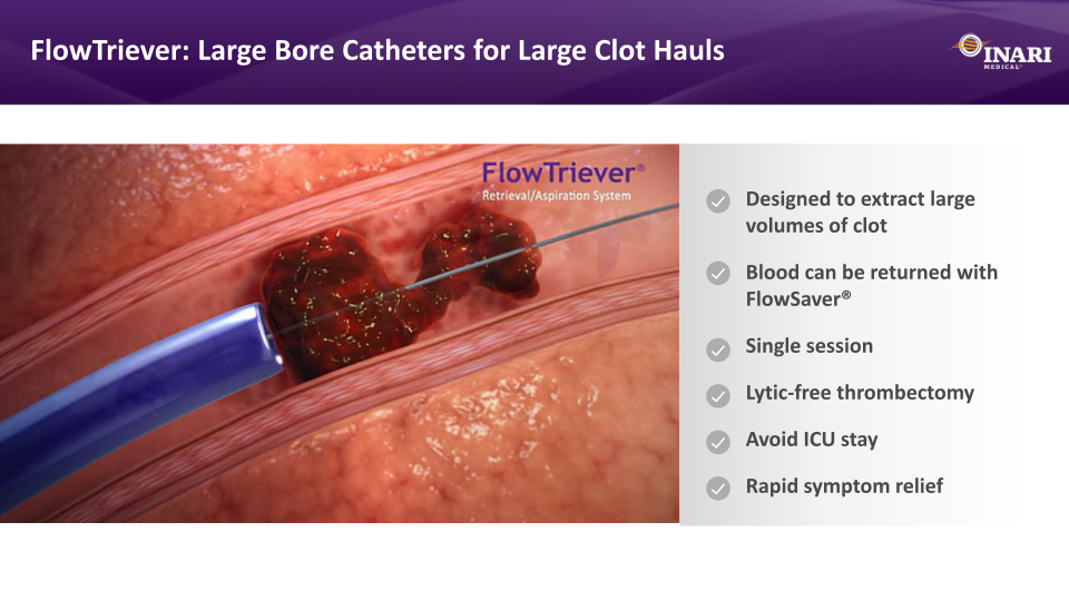 Inari Medical Investor Presentation slide image #19