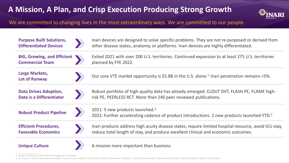 Inari Medical Investor Presentation slide image #5