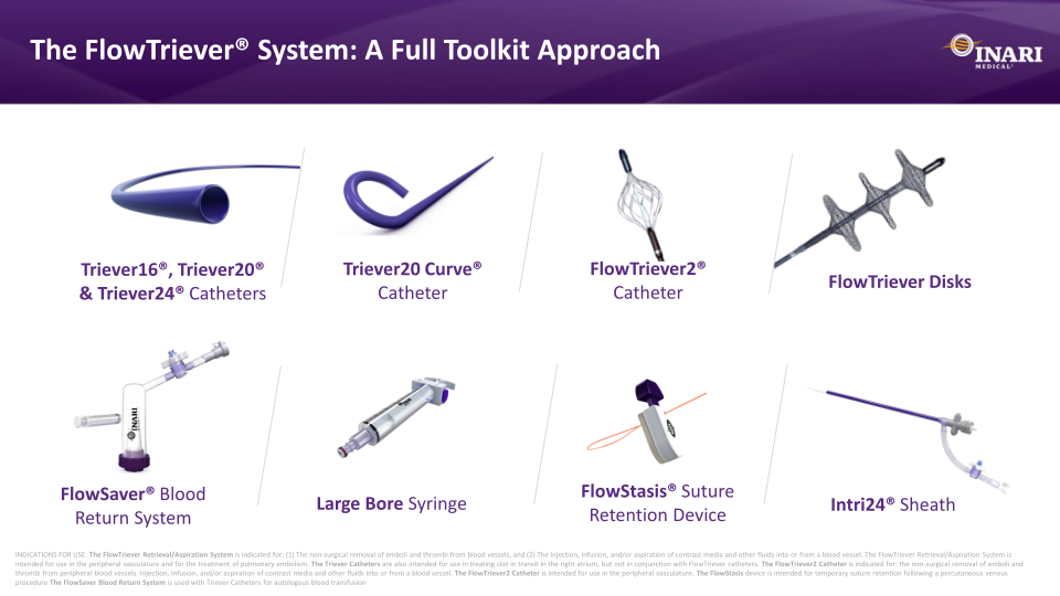 Inari Medical Investor Presentation slide image #22