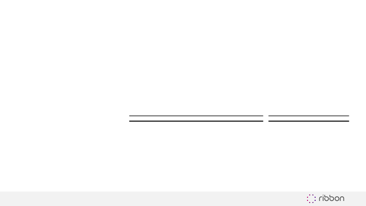 Ribbon Communications Third Quarter 2019 Results slide image #27