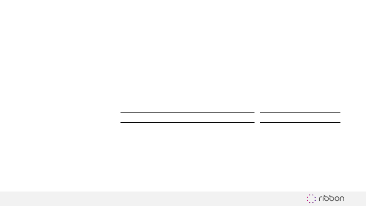 Ribbon Communications Third Quarter 2019 Results slide image #26