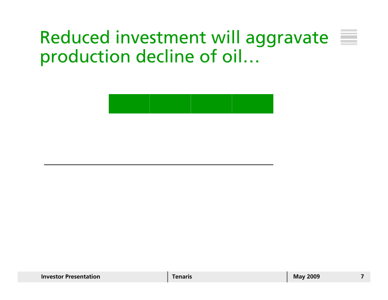 Tenaris Investor Presentation slide image #8