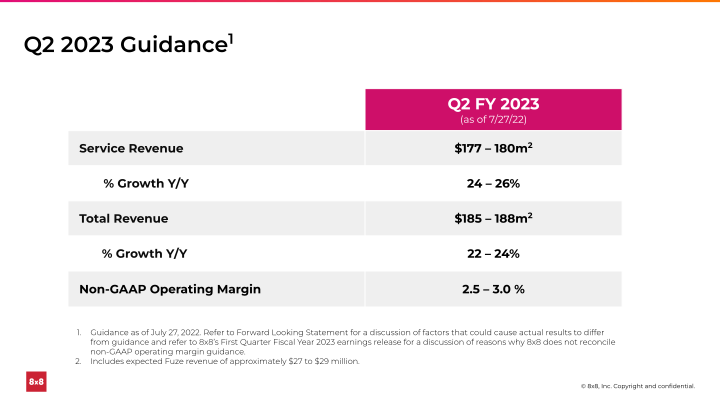 First Quarter FY 2023 slide image