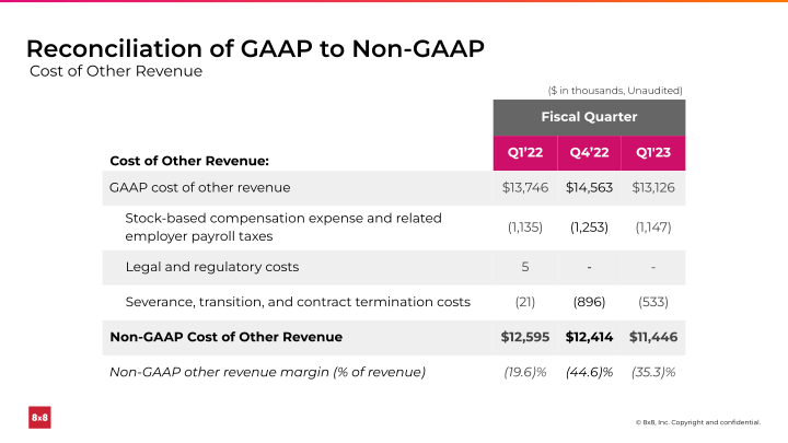 First Quarter FY 2023 slide image