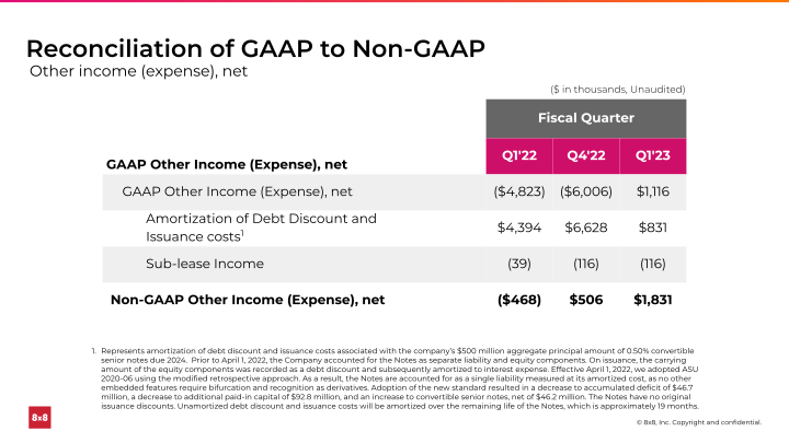 First Quarter FY 2023 slide image #31