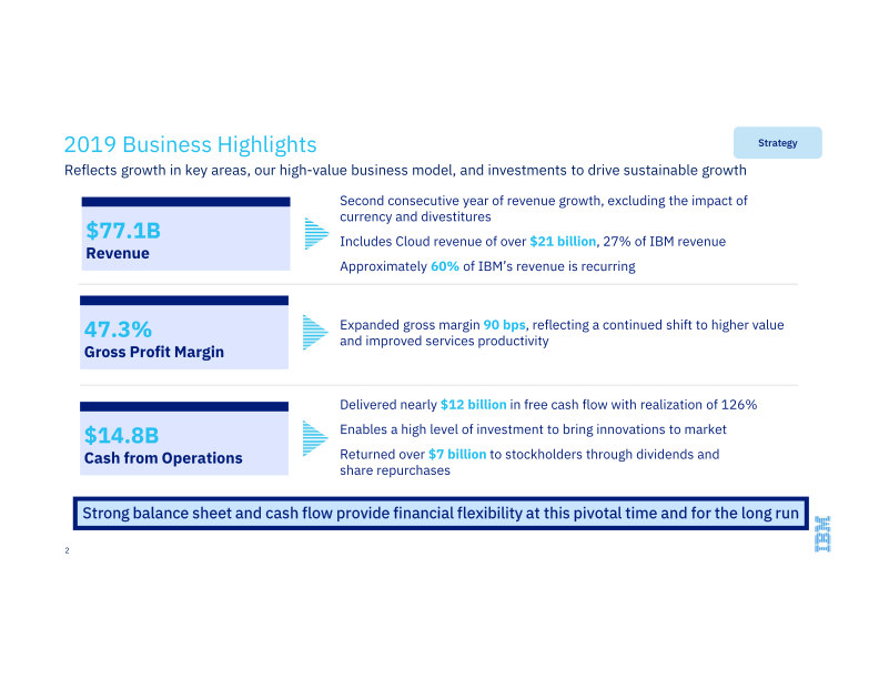 IBM 1Q 2015 Earnings Presentation slide image #3