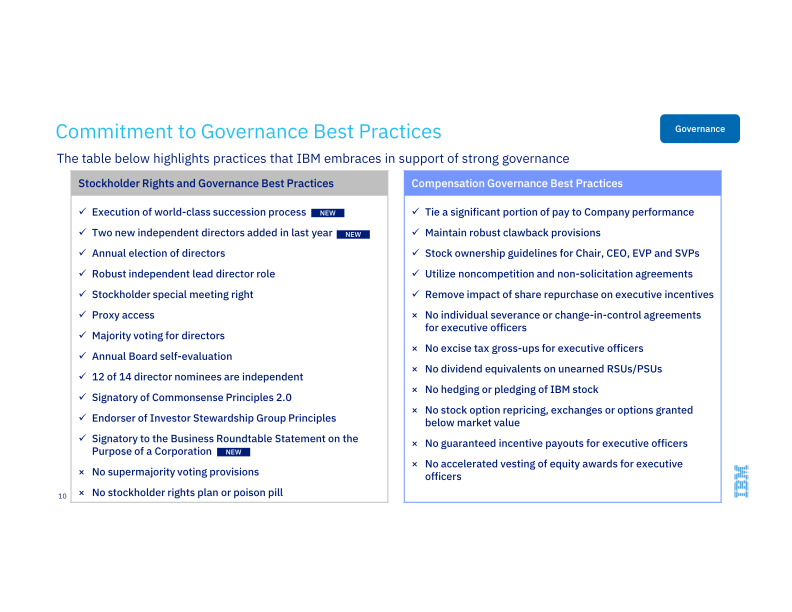 IBM 1Q 2015 Earnings Presentation slide image #11