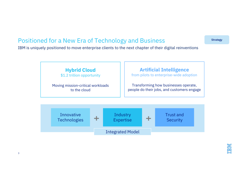 IBM 1Q 2015 Earnings Presentation slide image #4