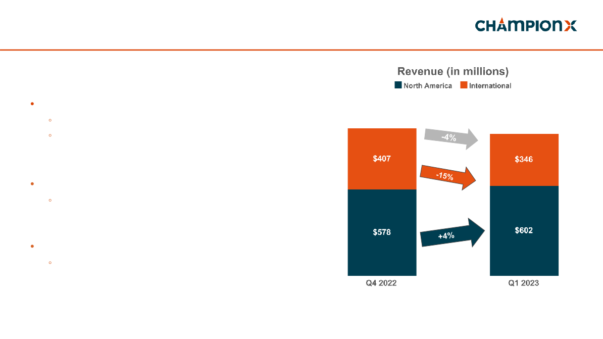 Earnings Conference Call slide image #9