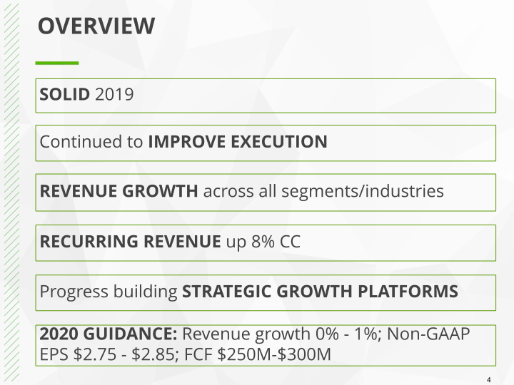 Q4 2019 Earnings Conference Call slide image #5