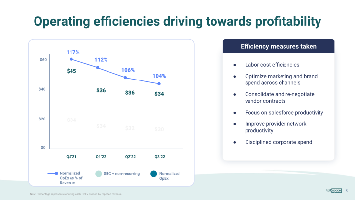 41st Annual J.P. Morgan Healthcare Conference slide image #9