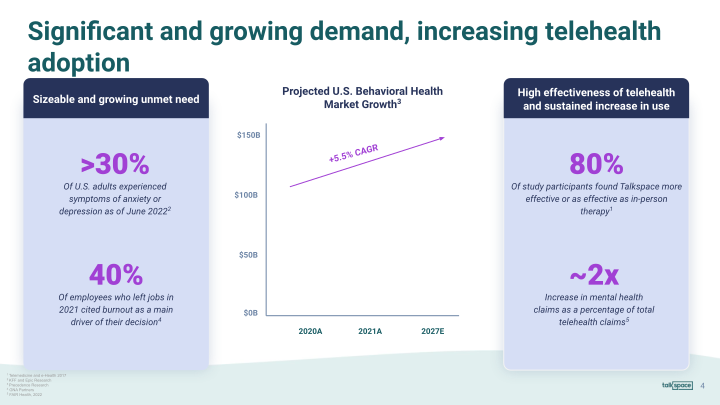 41st Annual J.P. Morgan Healthcare Conference slide image #5