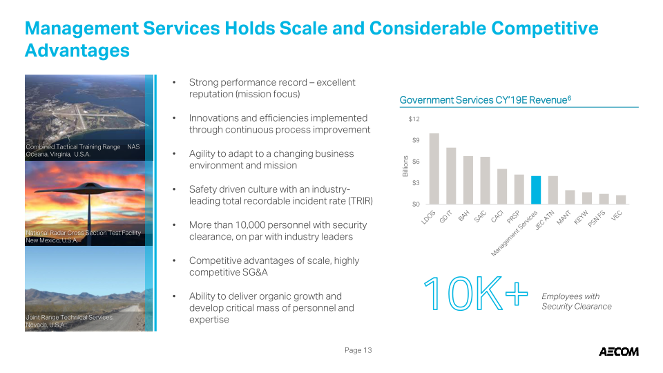 AECOM Value Creation Update: Spin-off of Management Services into Standalone Government Services Business slide image #15