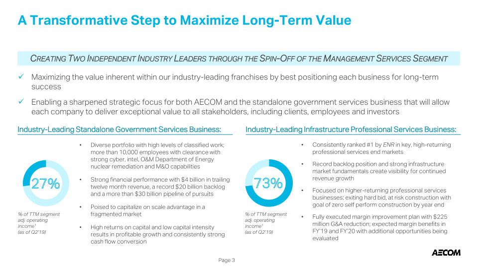 AECOM Value Creation Update: Spin-off of Management Services into Standalone Government Services Business slide image #5