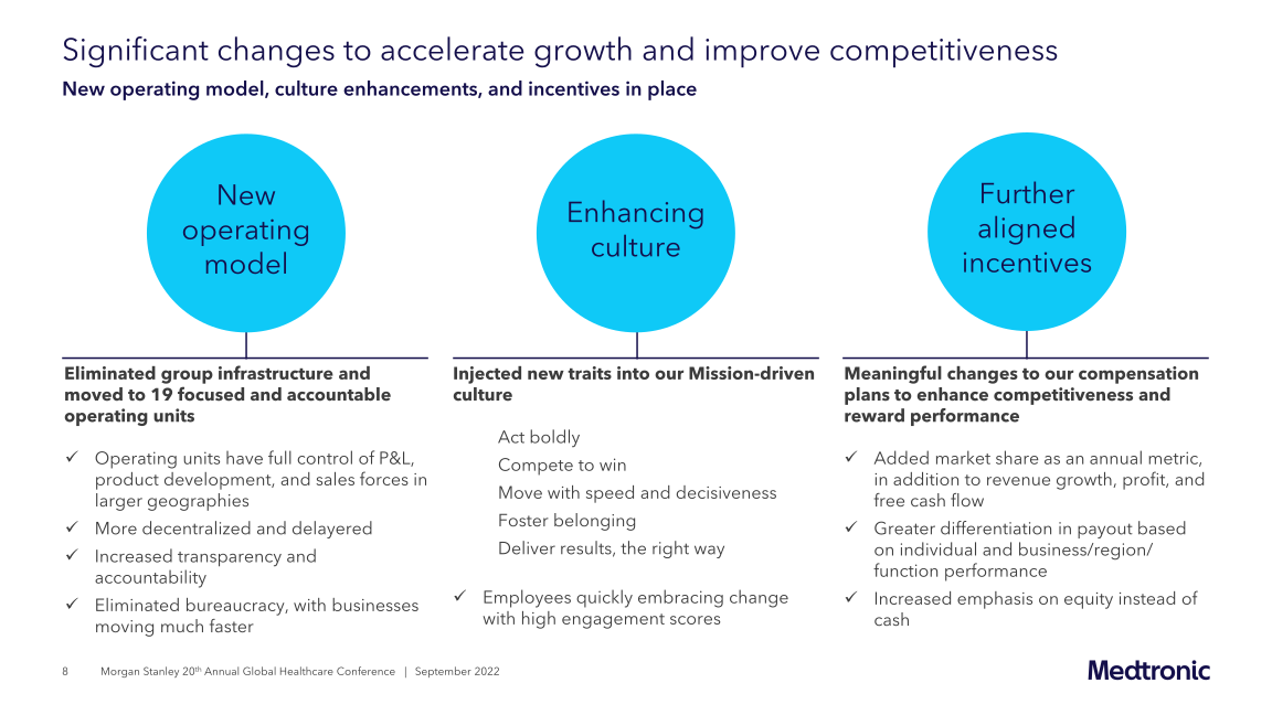 Morgan Stanley 20th Annual Global Healthcare Conference slide image #9