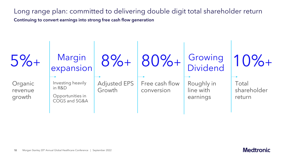 Morgan Stanley 20th Annual Global Healthcare Conference slide image #19