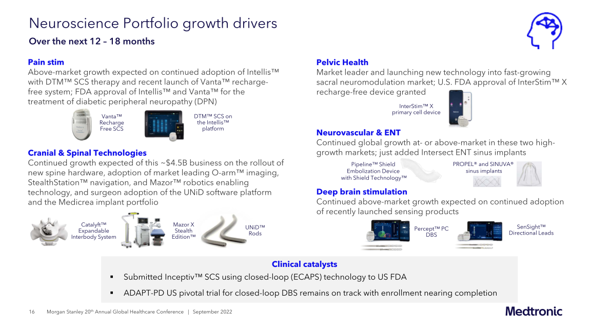 Morgan Stanley 20th Annual Global Healthcare Conference slide image #17