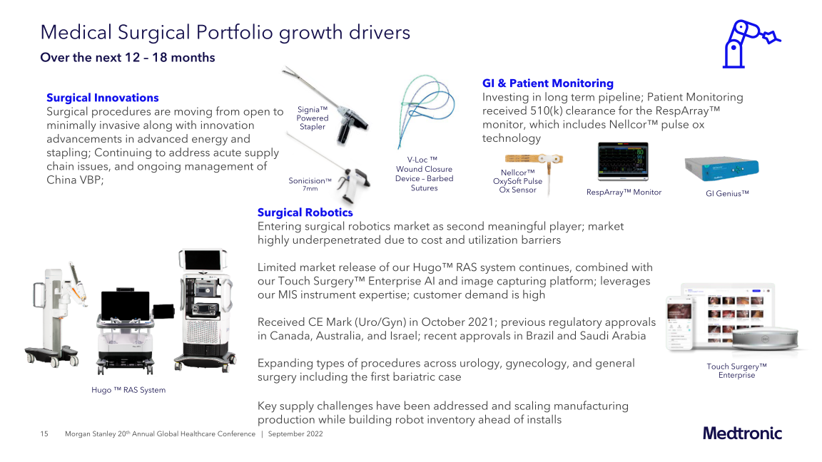 Morgan Stanley 20th Annual Global Healthcare Conference slide image #16